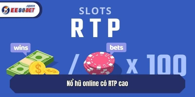 Nổ hũ online có RTP cao